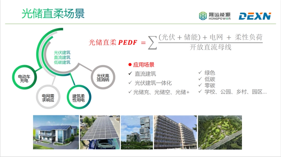 梁建钢：建筑光储直柔配电系统设计及应用案例_第3页