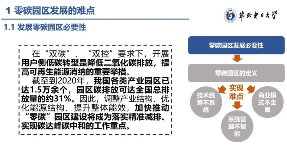 零碳园区发展路径研究_第3页
