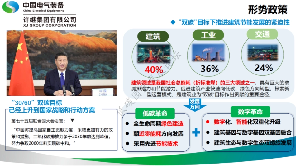 刘洋：低碳建筑光储直柔系统探索与实践_第3页