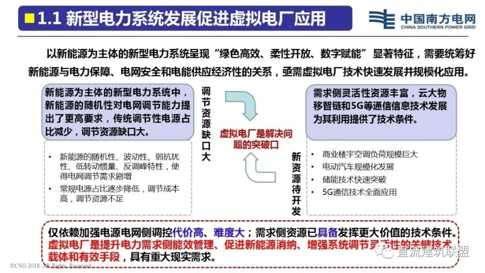 周保荣：南方区域光储直柔虚拟电厂探索与实践_第3页