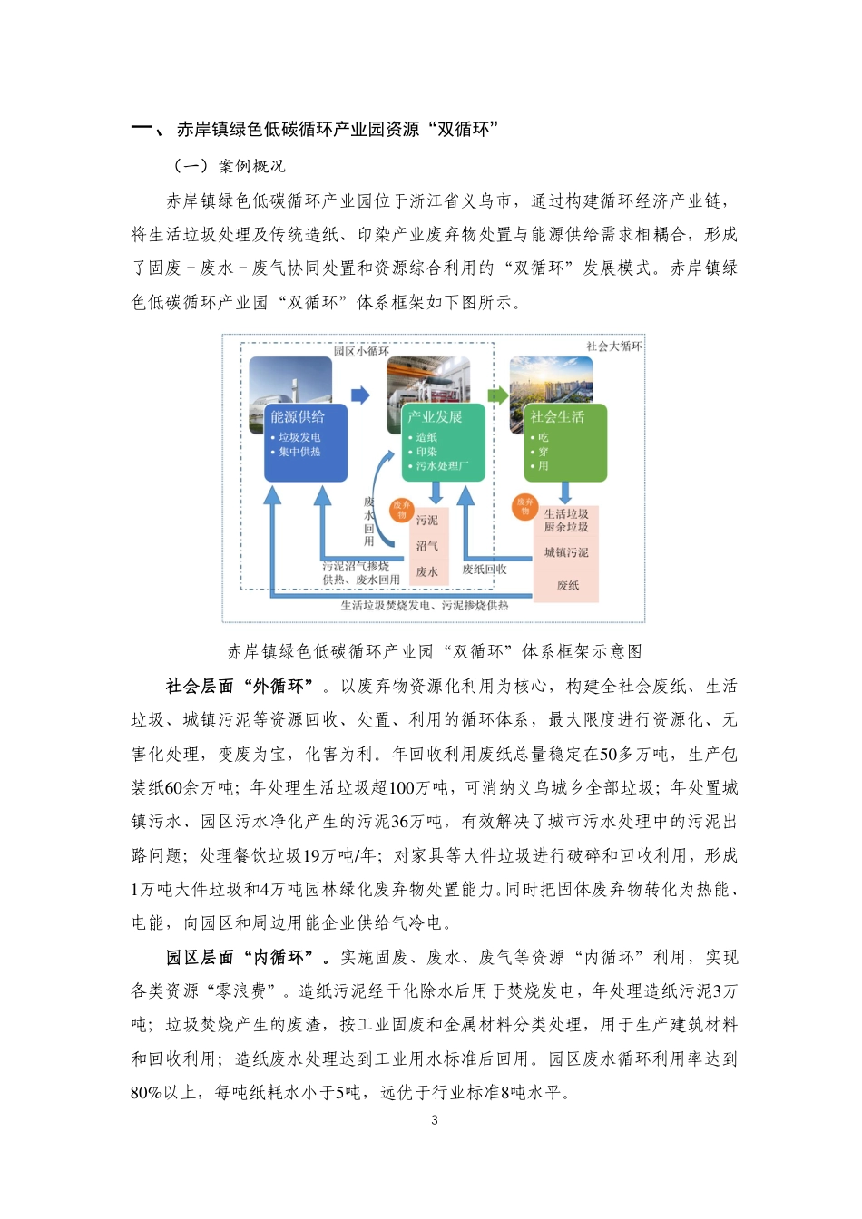【名单】首批工业园区减污降碳协同增效典型案例候选名单及简介_第3页