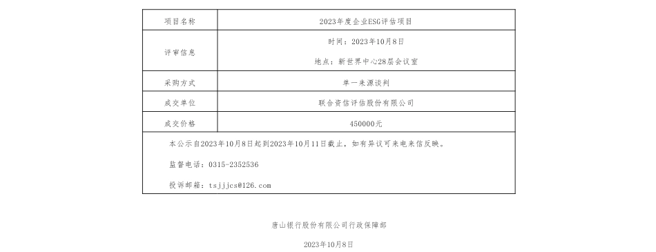 【中标】ESG咨询45万-唐山银行股份有限公司2023年度企业ESG评估项目谈判结果公示-联合资信评估股份有限公司_第1页