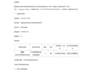 【招标】碳系统45万-江西林宇招投标咨询有限公司关于植被演变及森林水库和碳库功能评估（项目编号：JXLY2023-0039）竞争性磋商采购公告