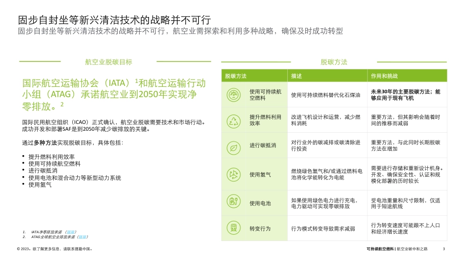 ZG的可持续航空燃料——航空业碳中和之路--德勤_第3页