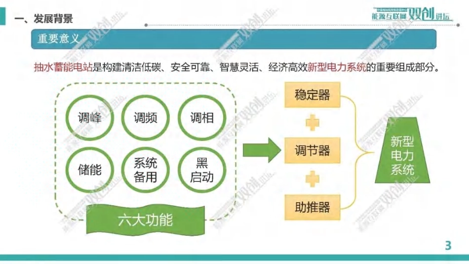 4、中国电科院：新型电力系统中的抽水蓄能关键技术及国产化应用_第3页