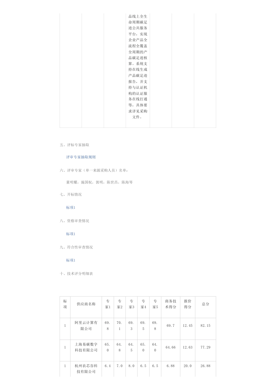 【中标】碳足迹80.3万-绍兴市柯桥区纺织产品碳足迹管理平台建设项目中标(成交)结果公告-阿里云计算有限公司_第2页