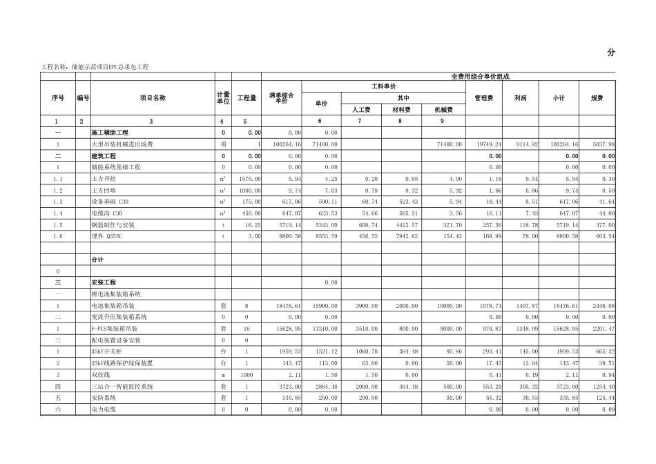 20MWh储能示范项目EPC总承包工程报价表_第1页