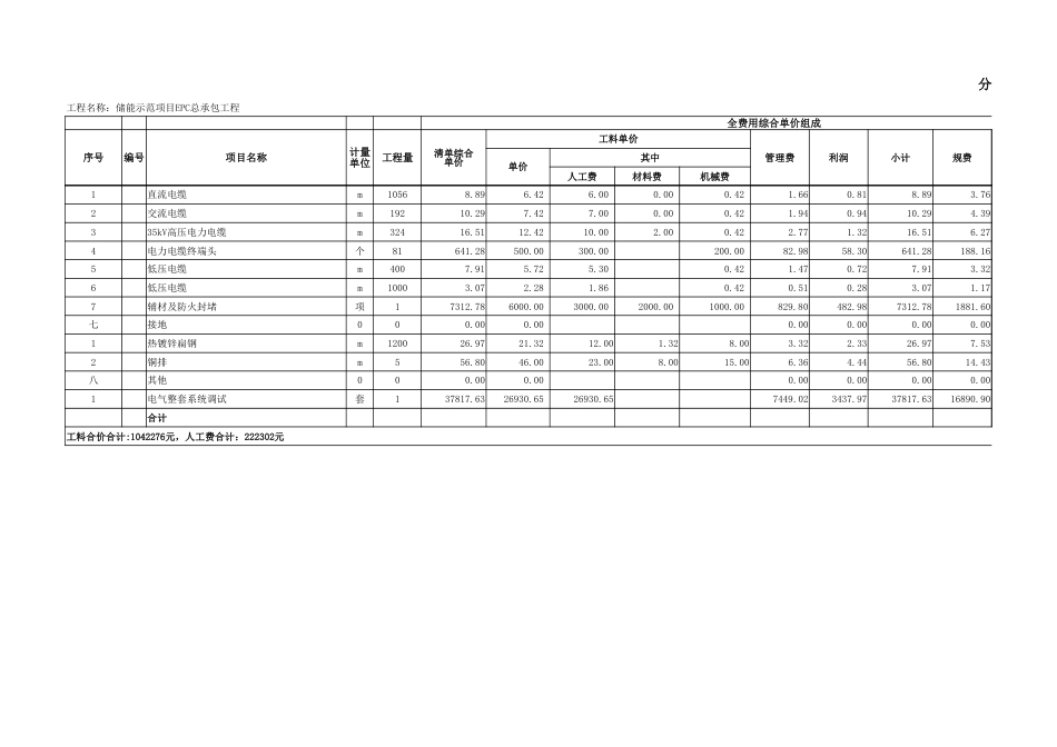 20MWh储能示范项目EPC总承包工程报价表_第2页