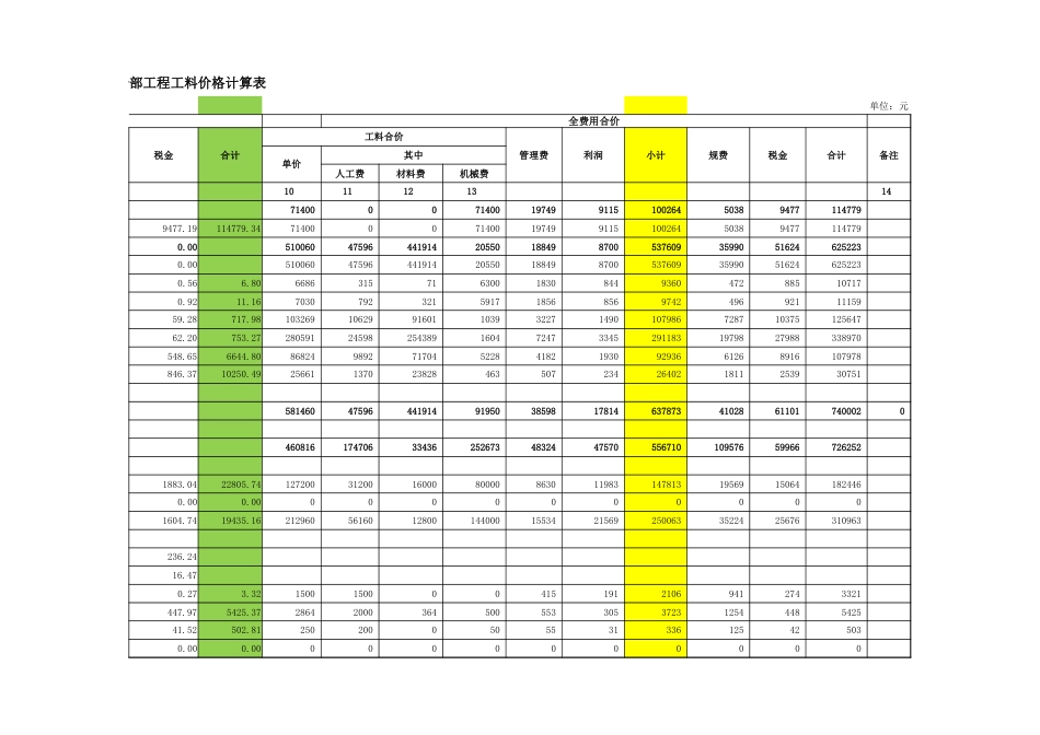 20MWh储能示范项目EPC总承包工程报价表_第3页