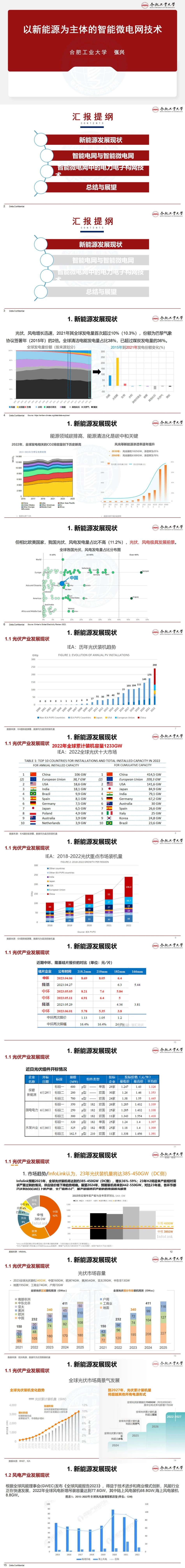 以新能源为主体的智能微电网技术--合肥工业大学 张兴_第1页