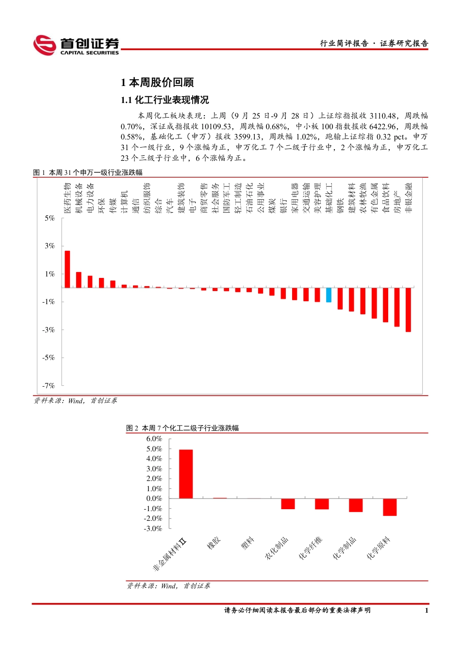 首创证券：天然气价格涨幅居前-关注节后补库需求_第2页