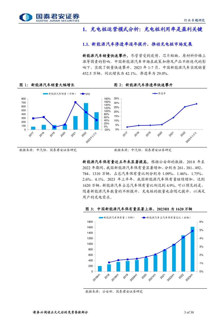 充电桩行业运营环节专题报告(模式、用户、建设、竞争格局）_第3页