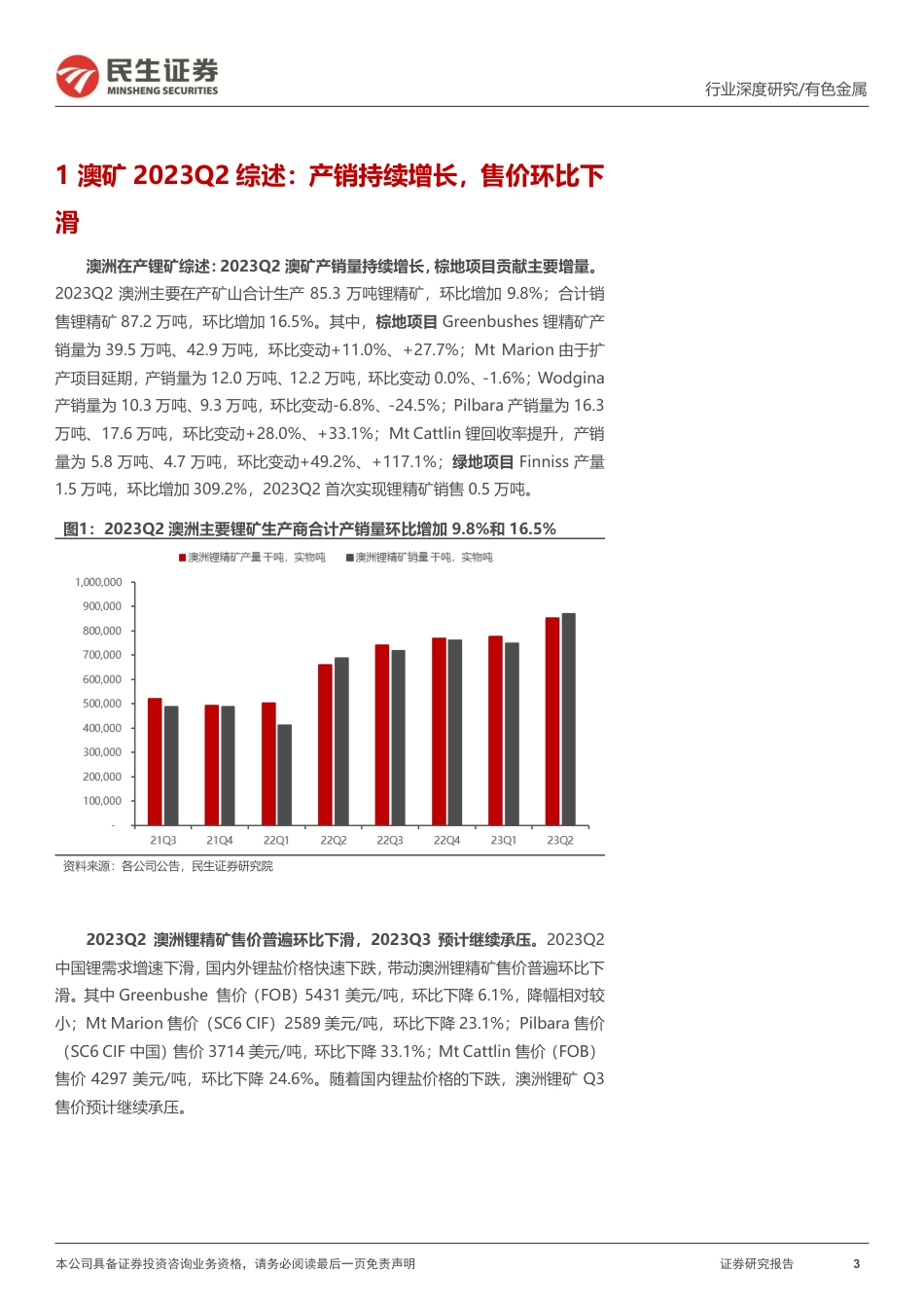 民生证券：澳洲锂矿23Q2跟踪-供给持续放量，资源为王行业再现大并购_第3页