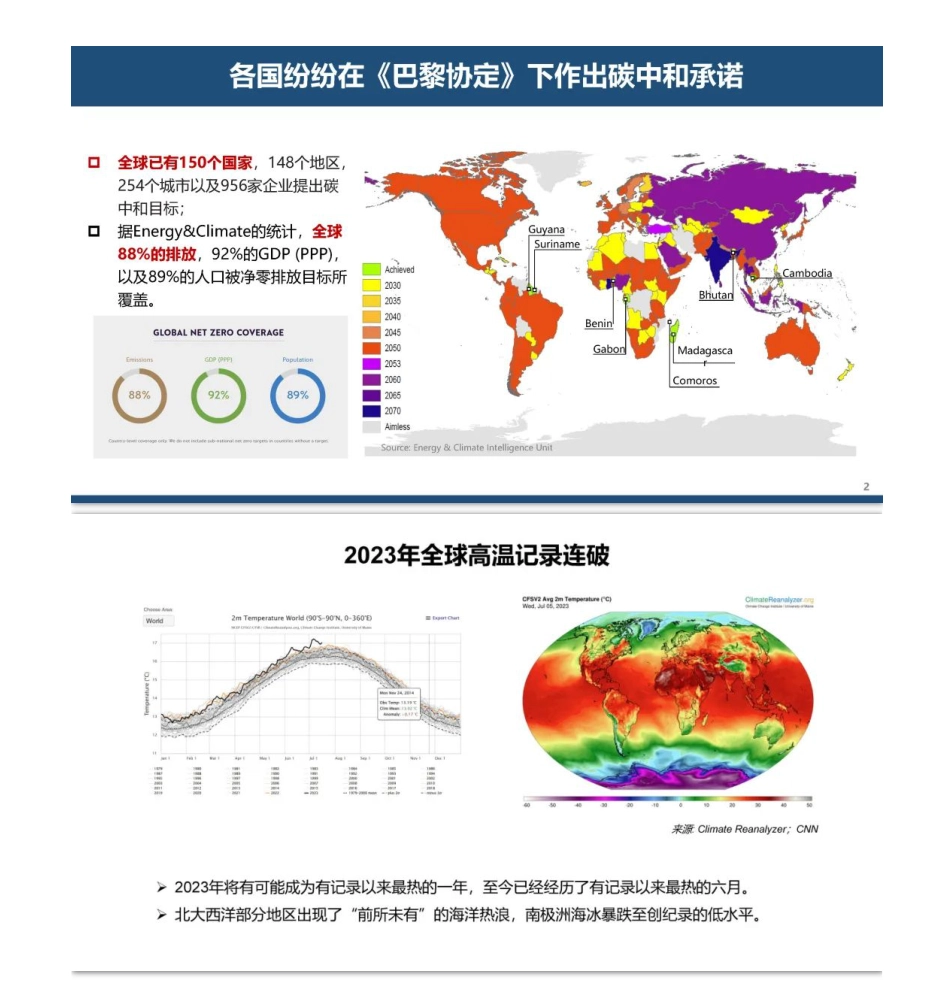 贺克斌：碳中和背景下可再生能源倍增式发展：机遇与挑战_第2页