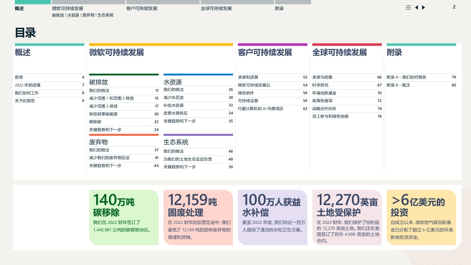 2022环境可持续发展报告_第2页
