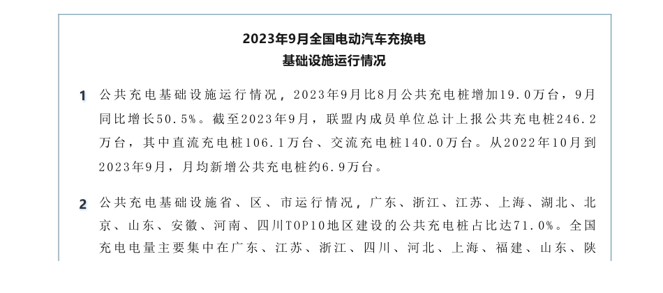 2023年9月全国电动汽车充换电基础设施运行情况_第1页