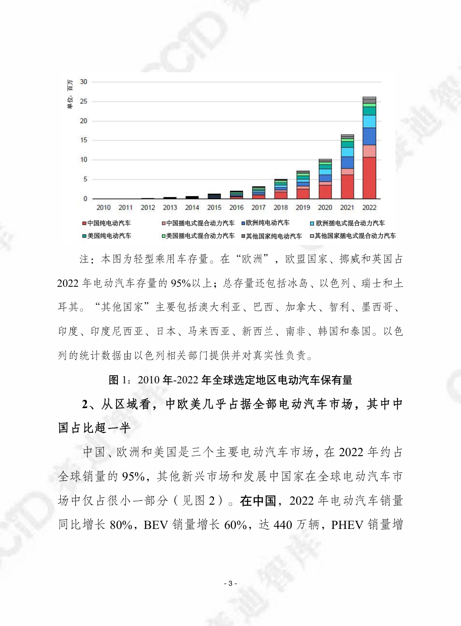 2023年全球电动汽车展望-28页_第3页