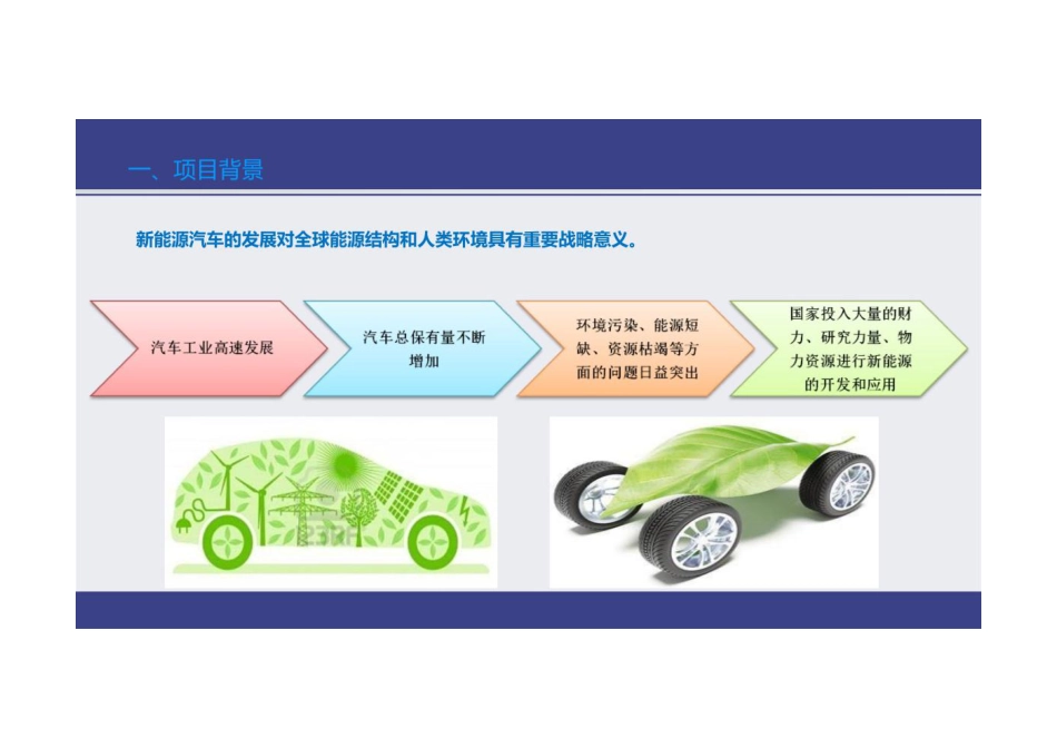充电桩项目可行性研究报告_第3页