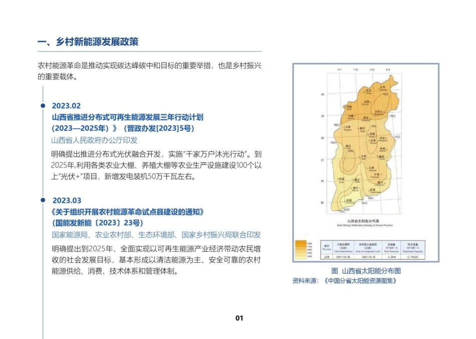 2023阳光乡村科普宣传手册--科城能源环境研究院_第3页