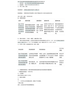 【中标】碳咨询95万-淄川开发区绿色低碳高质量发展路径规划报告成交结果-天津泰达低碳经济促进中心有限公司