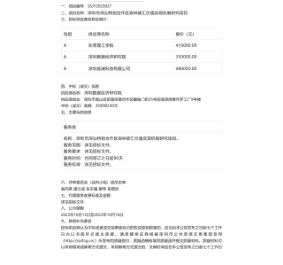 【中标】碳汇41万-深圳市深汕特别合作区森林碳汇价值实现机制研究项目中标（成交）结果公示-东莞理工学院