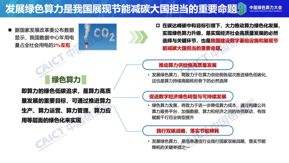 中国绿色算力发展研究报告（2023年）PPT_第3页