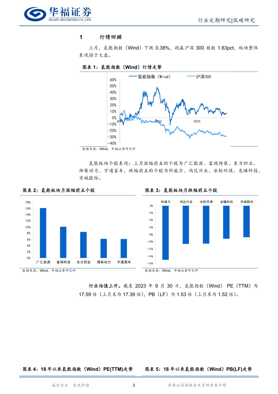 华福证券：陕西首个绿氢制绿氨项目签约，推动氢能全产业链加速发展-_第3页