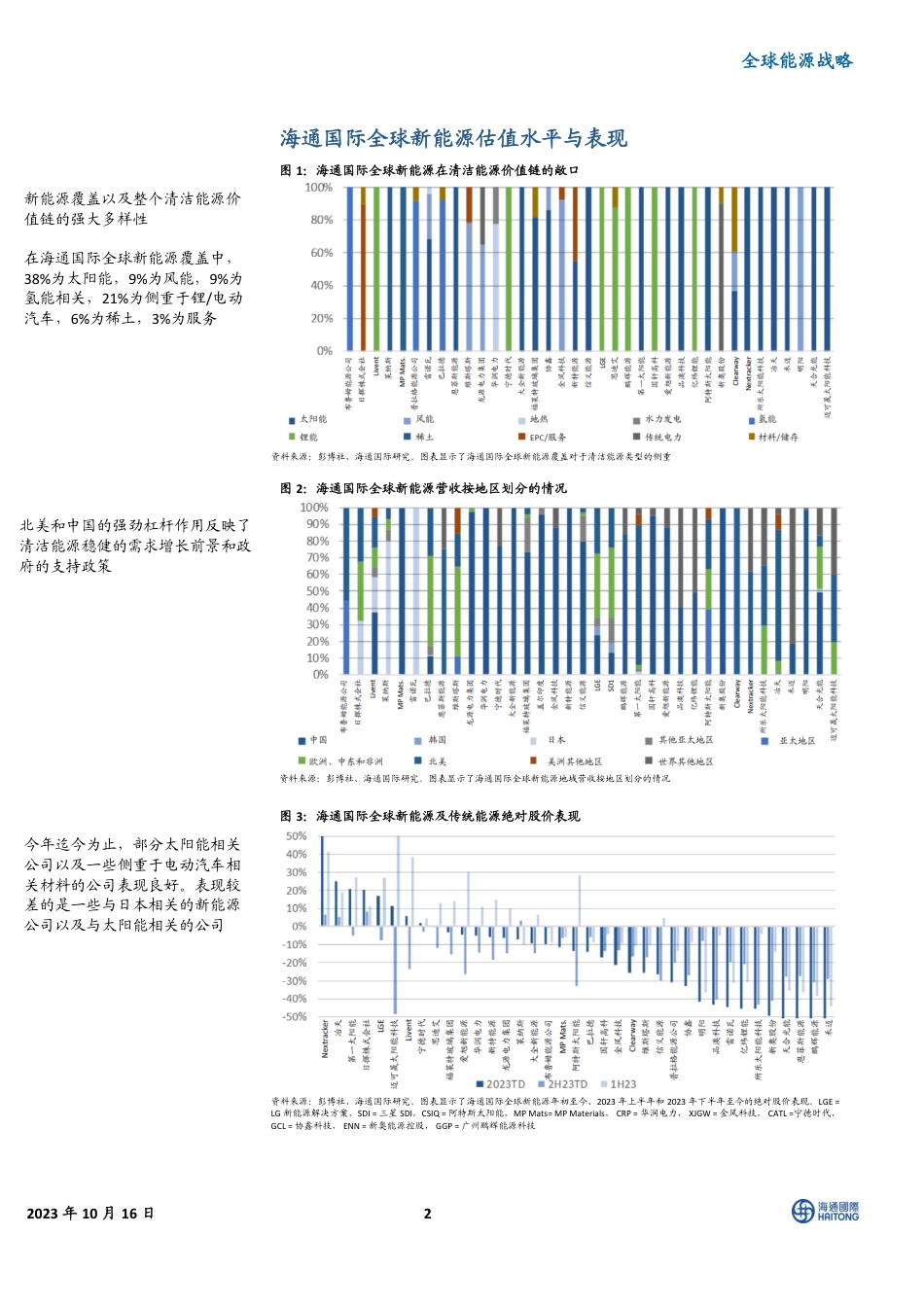 海通国际：贯穿新能源和传统能源价值链的全球理念_第2页