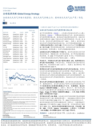 海通国际：全球液化天然气市场日趋紧张；液化天然气价格上行；看好液化天然气生产商承包商