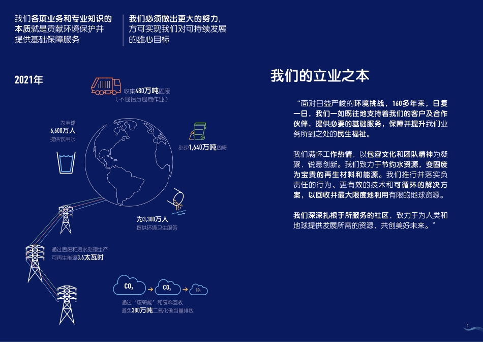 2023-2027可持续发展目标和承诺--SUEZ_第2页