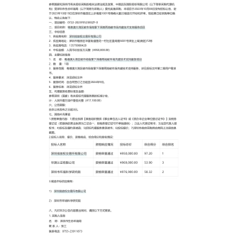 【中标】碳系统95万-粤港澳大湾区碳市场背景下深港两地碳市场共建技术支持服务项目中标（成交）结果公示