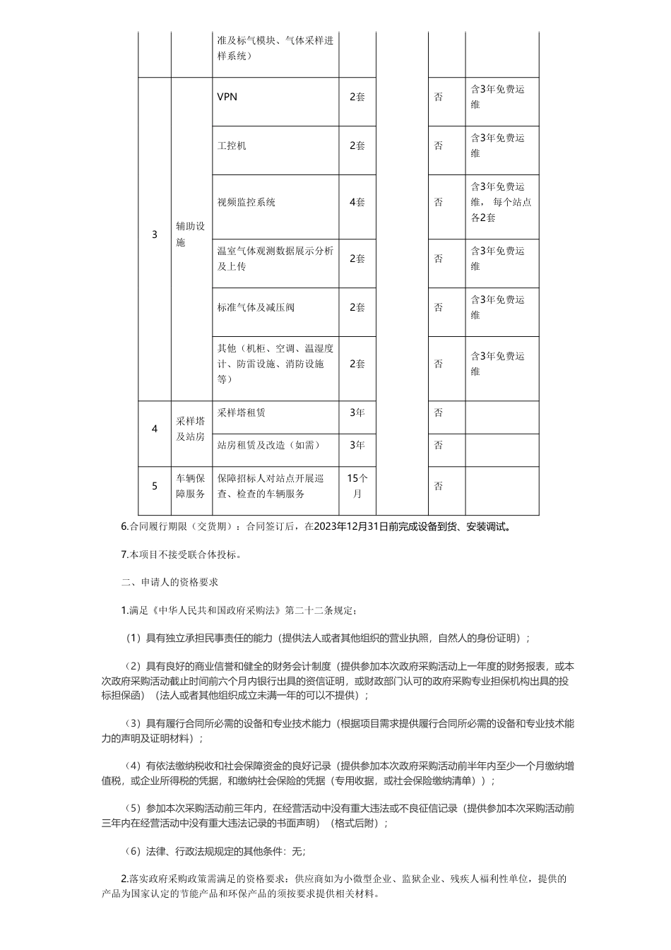 【招标】碳工程720万-南京市城市环境空气高精度碳监测站点建设项目招标公告_第3页