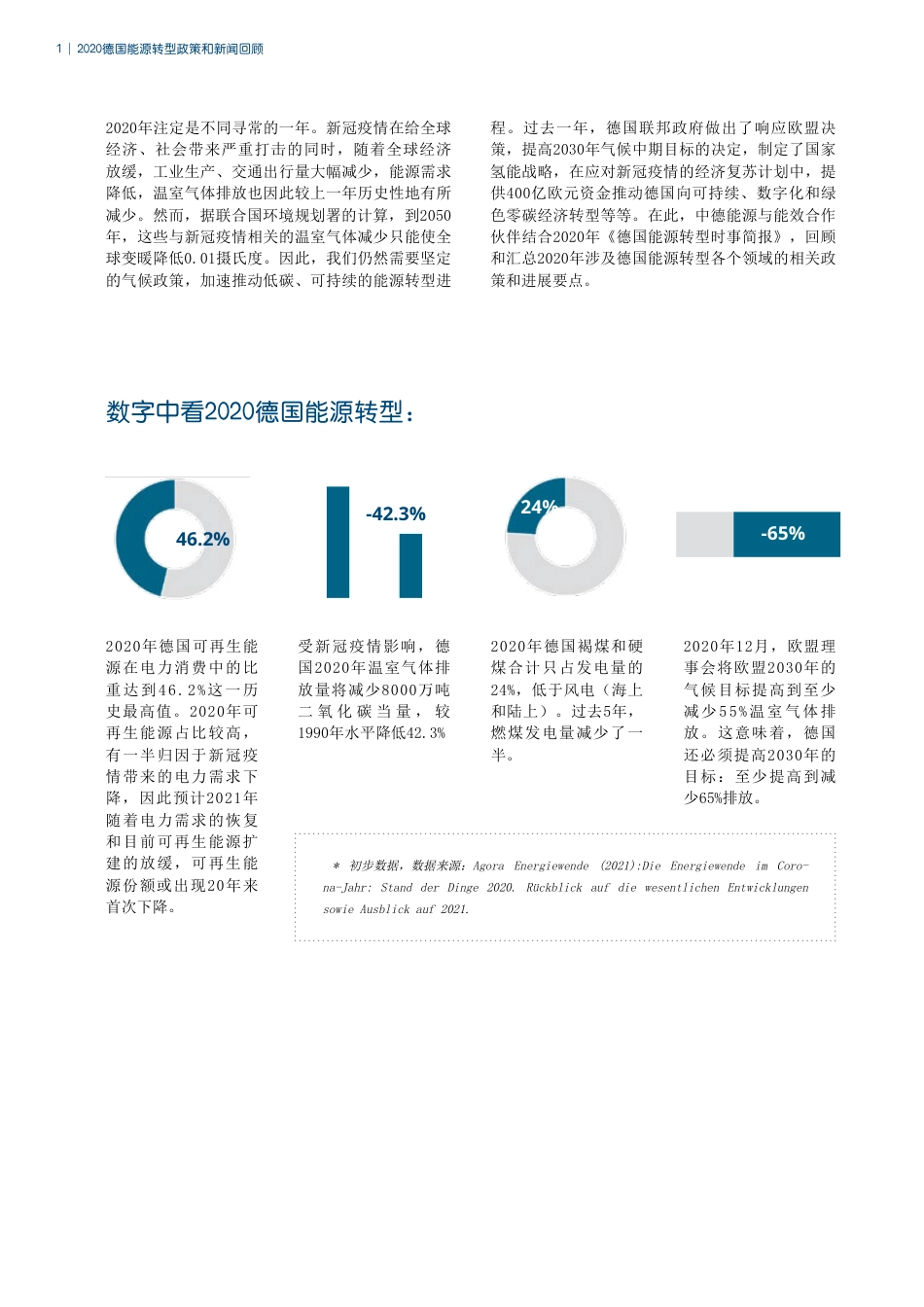 2020德国能源转型政策和新闻回顾--giz_第3页