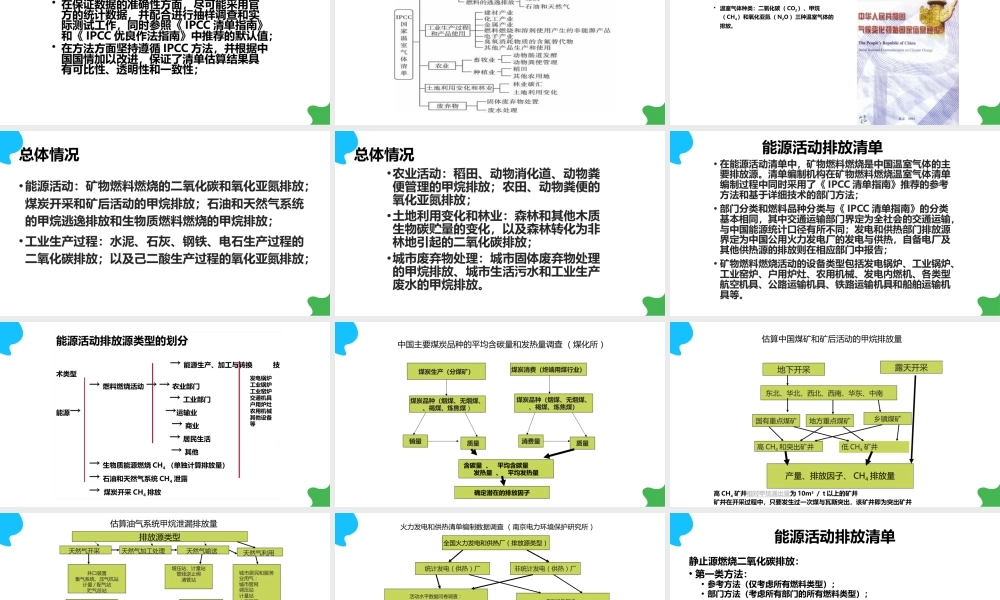 温室气体排放清单编制教程PPT