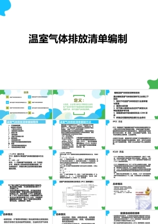 温室气体排放清单编制教程PPT