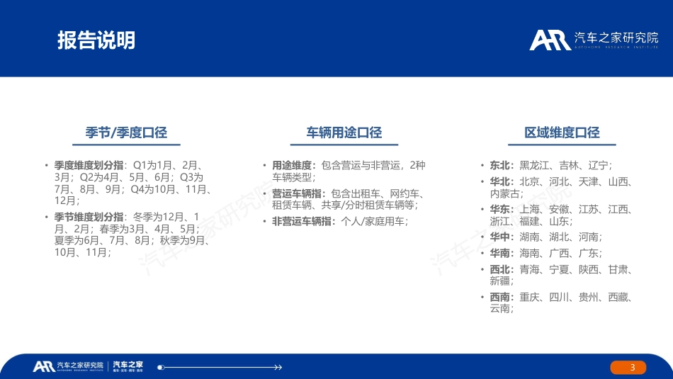 2023中国纯电新能源汽车主销车型电池表现报告-39页_第3页