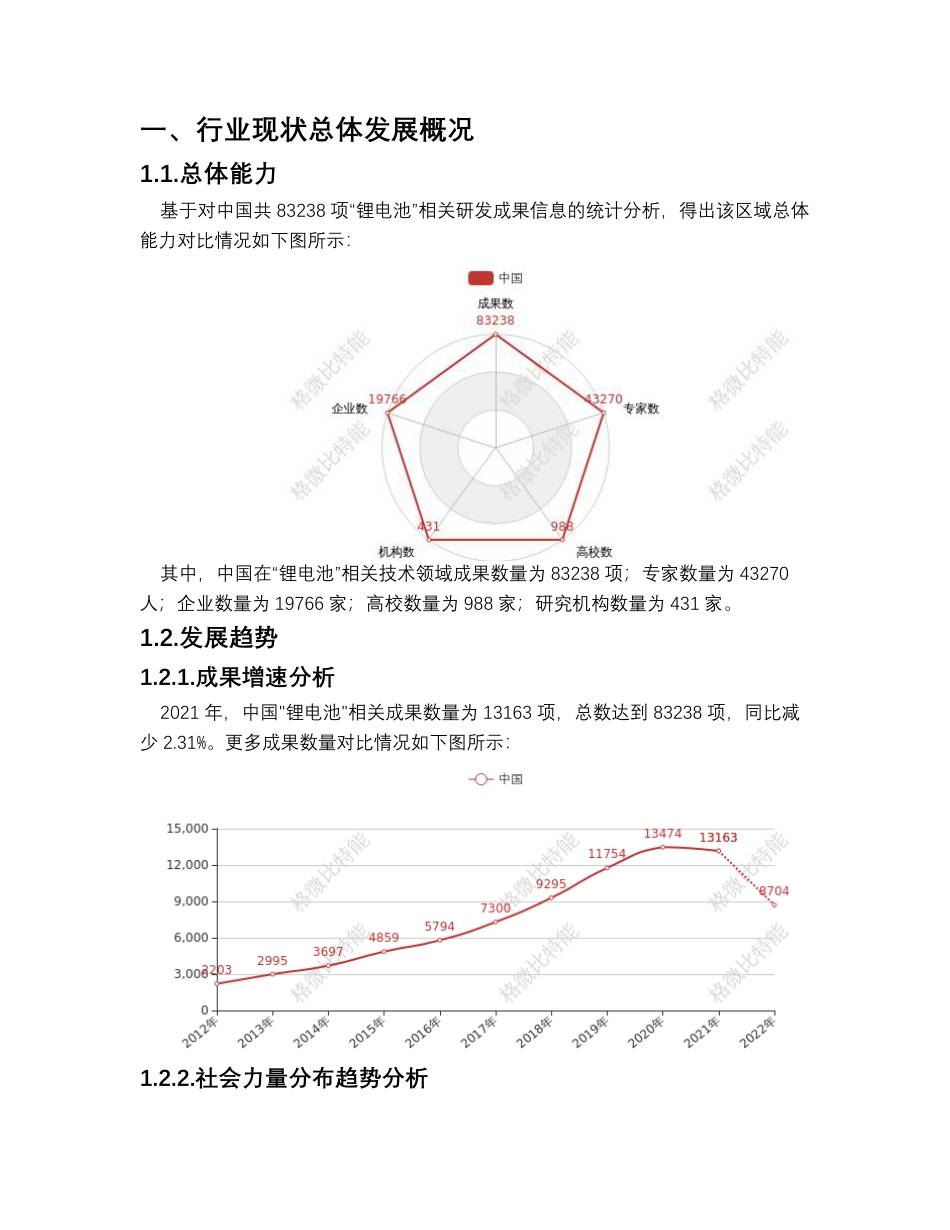 2022年31个省市锂电池行业分析报告_第2页