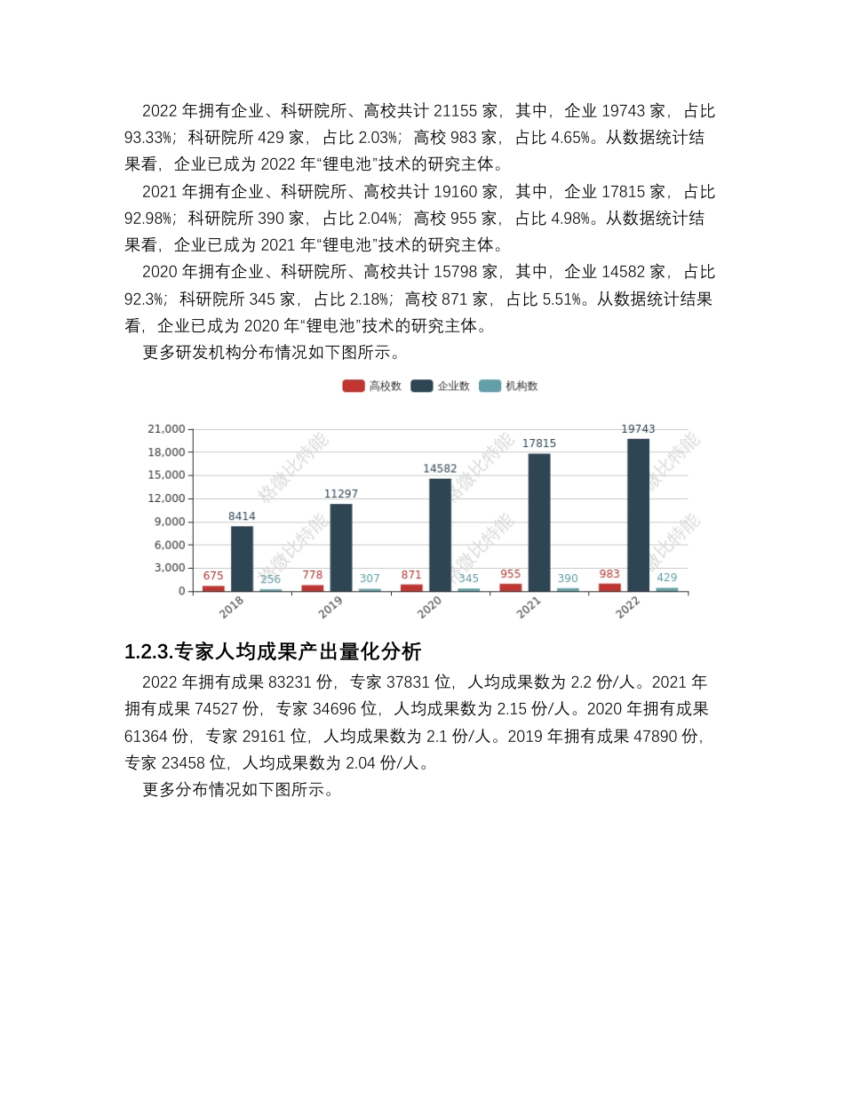 2022年31个省市锂电池行业分析报告_第3页