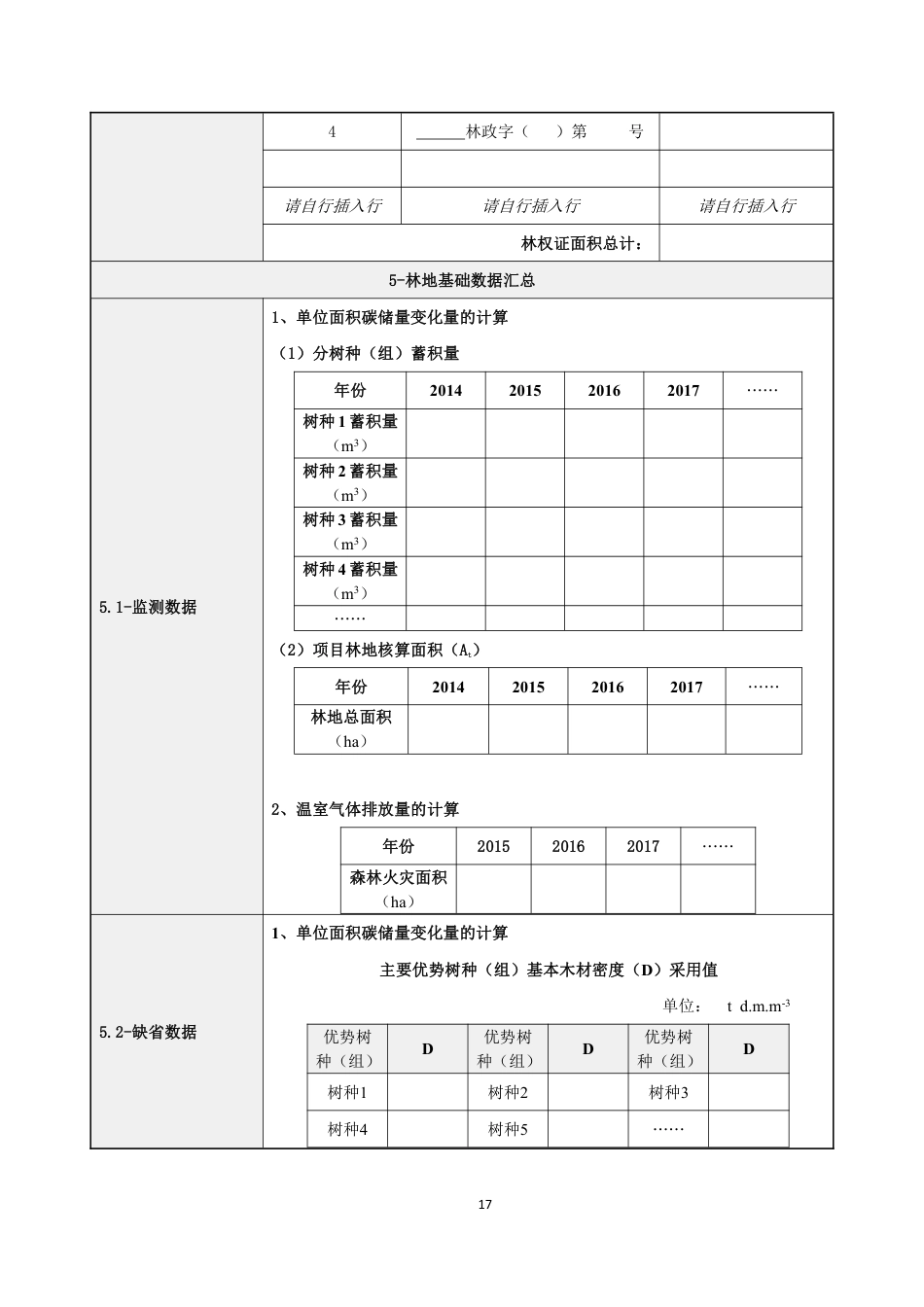 【报告模板】林业碳汇碳普惠减排量核证报告（模板）-4页_第2页