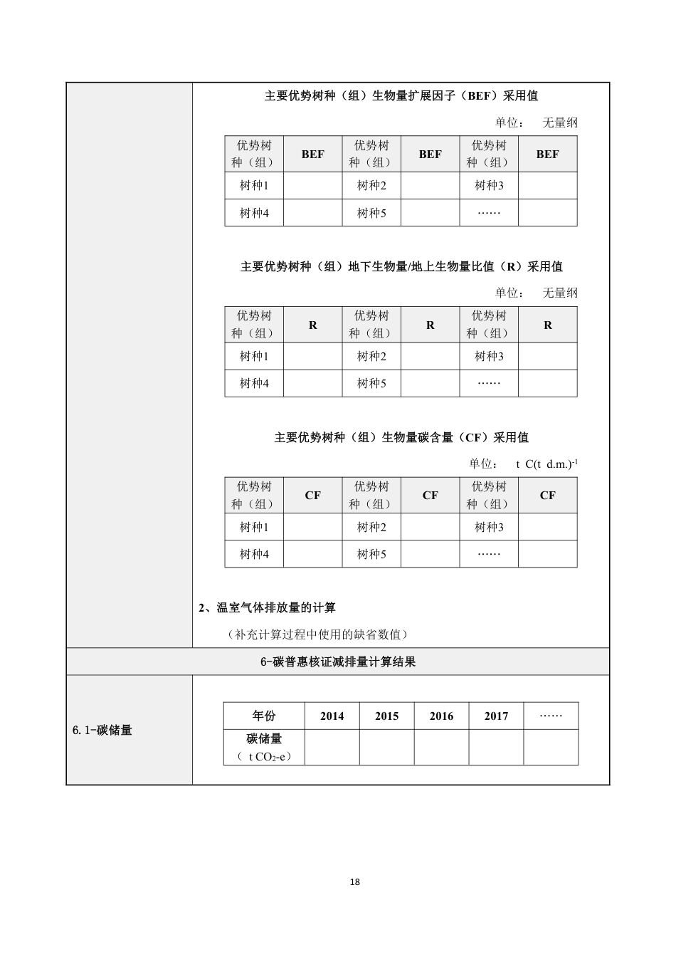 【报告模板】林业碳汇碳普惠减排量核证报告（模板）-4页_第3页