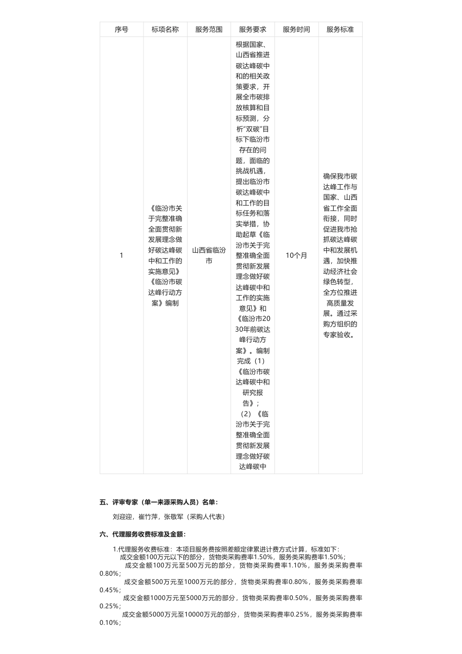 【中标】碳方案96万-《临汾关于完整准确全面贯彻新发展理念做好碳达峰碳中和工作的实施意见》《临汾碳达峰行动方案》编制项目结果公告-山西科城能源环境创新研究院_第2页
