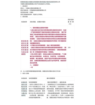 【招标】碳系统-新源劲吾退役太阳能光伏板低碳标准体系建设与重点标准研究项目公告