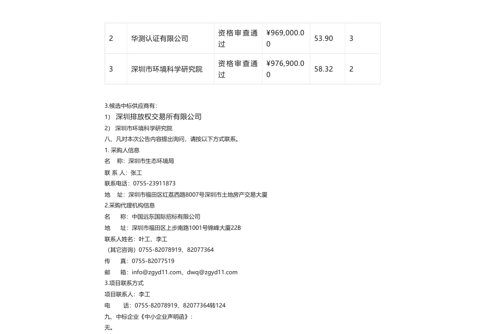 【中标】碳系统95万-粤港澳大湾区碳市场背景下深港两地碳市场共建技术支持服务项目-深圳排放权交易所有限公司，深圳市环境科学研究院_第2页