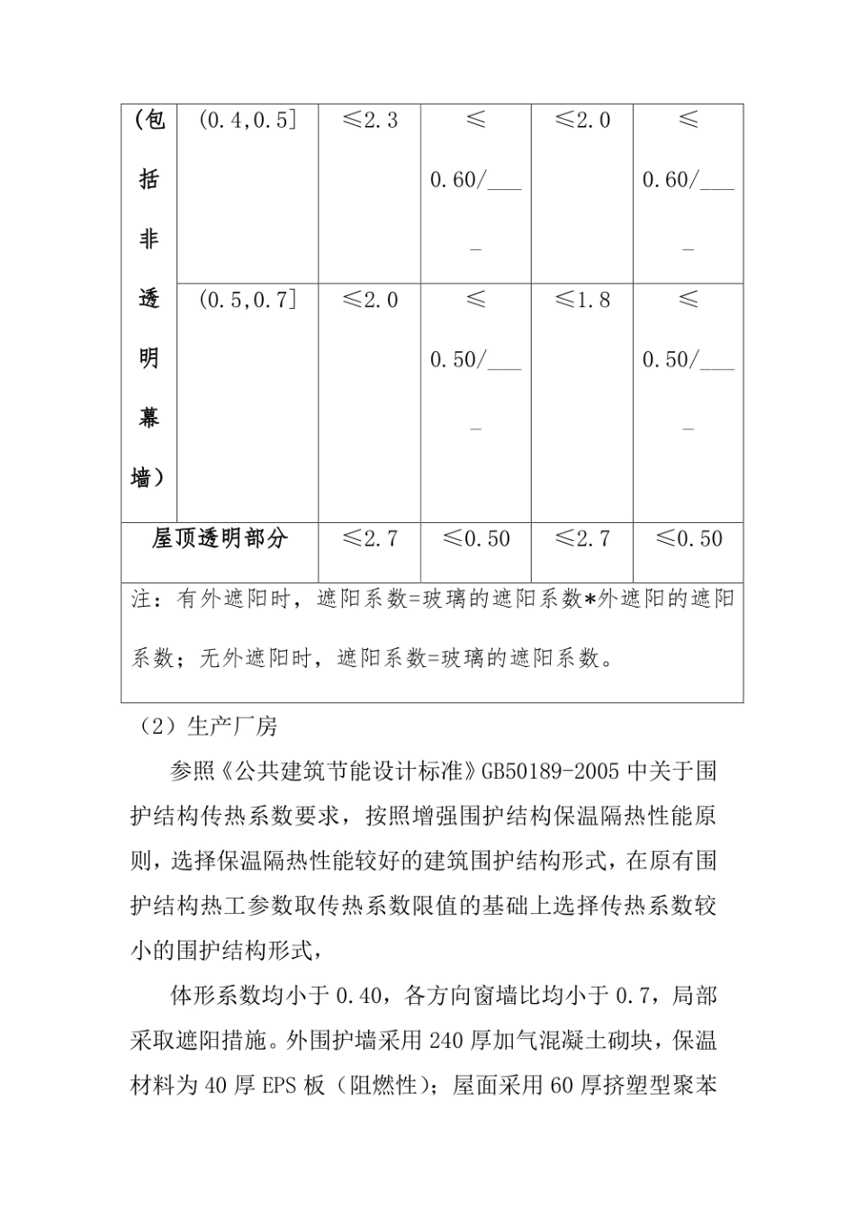 BIPV项目技术方案_第3页