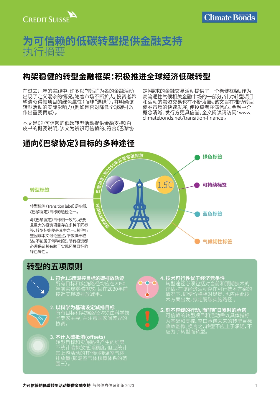 为可信赖的低碳转型提供金融支持-Climate Bonds_第1页