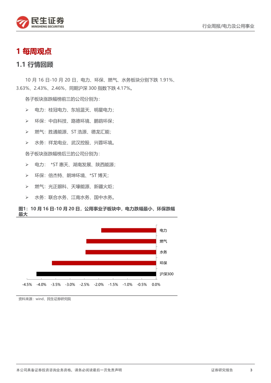 民生证券：水电出力持续反弹，CCER正式重启_第3页