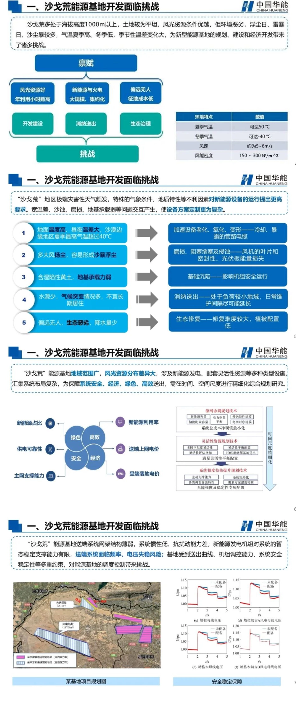 华能清研院郭小江_ 新能源基地风光储综合开发技术进展_第2页