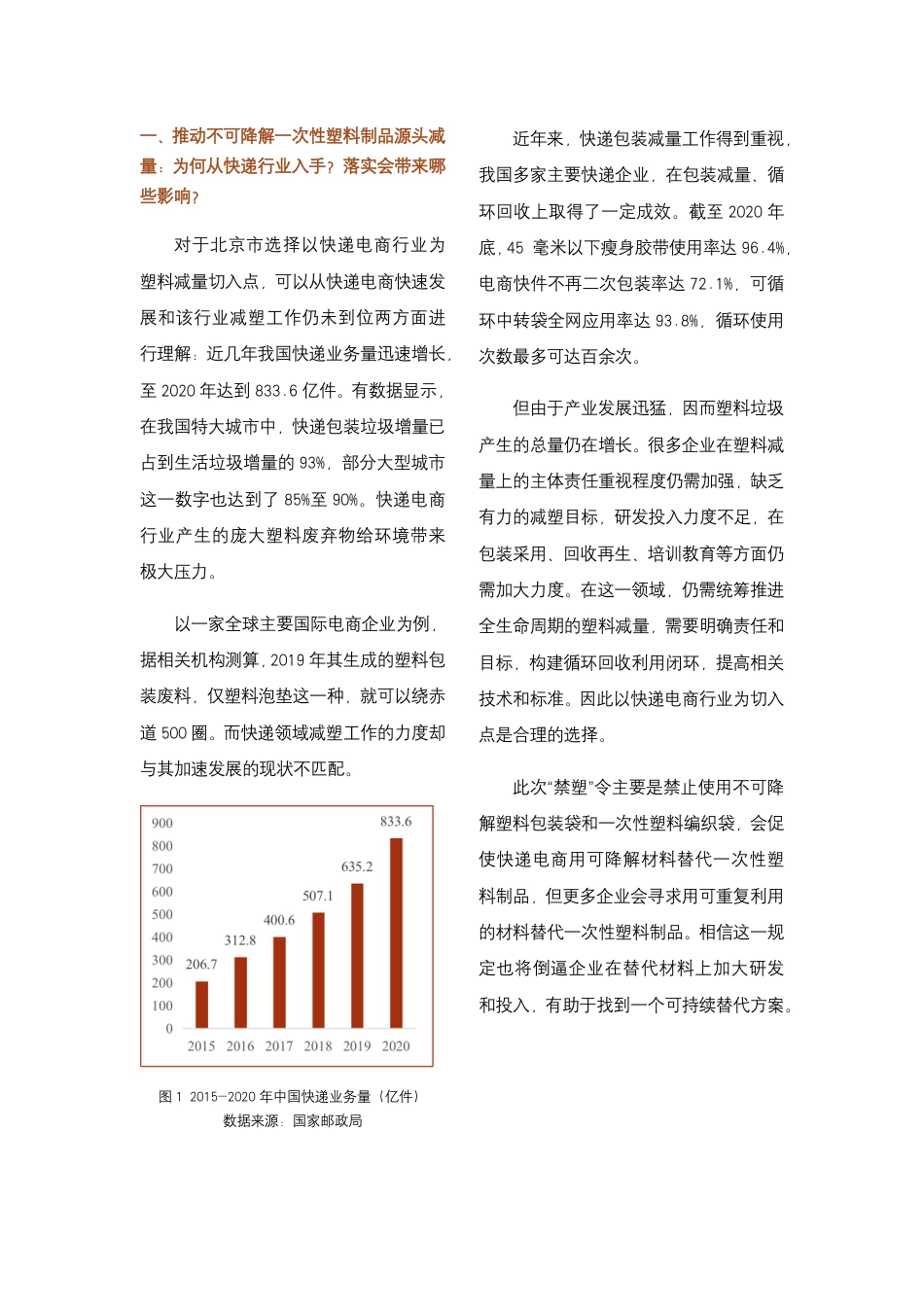 北京塑料污染治理行动计划工作要点解读--IPE_第2页