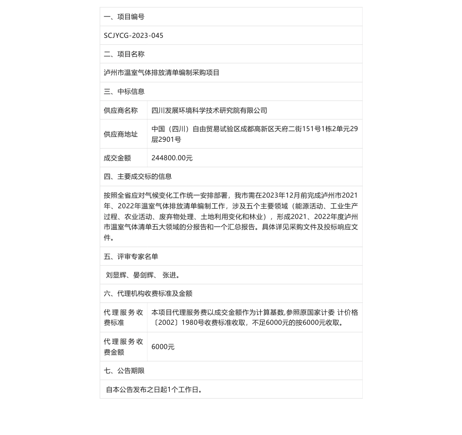【中标】温气清单24.4万-泸州市温室气体排放清单编制采购项目结果公告-四川发展黄精科学技术研究院有限公司_第1页