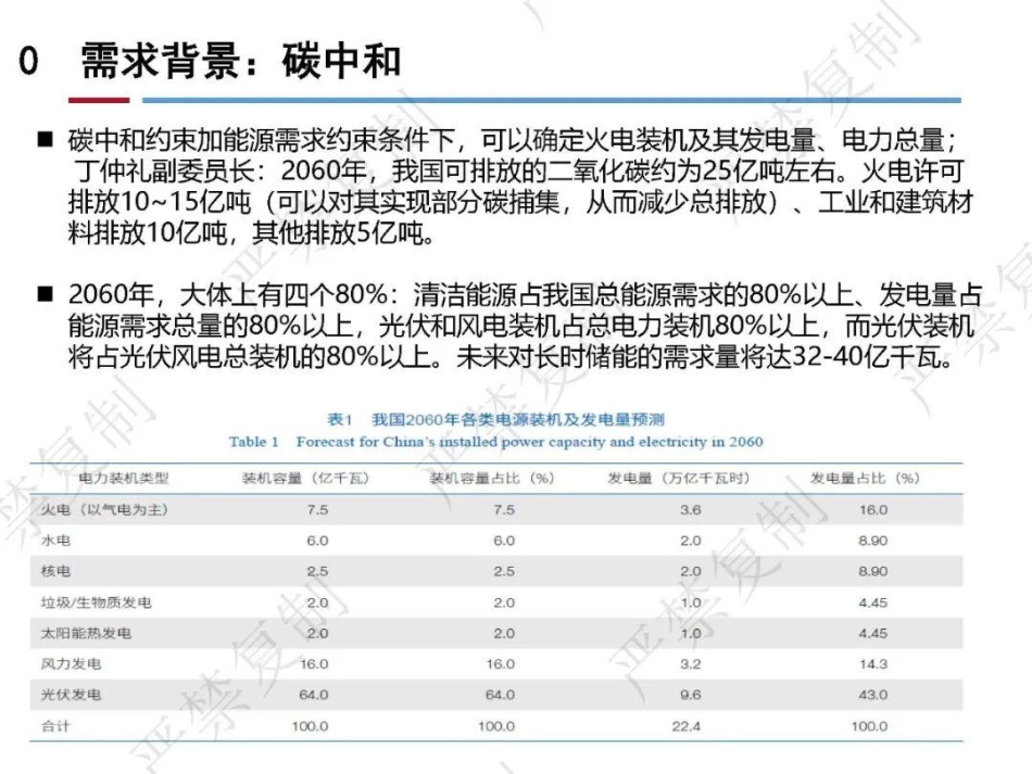 肖立业：地下物理储能系统_第3页